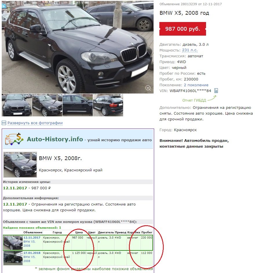 Https vin drom ru. Смешное объявление о продаже машины. Смешные объявления о продаже авто. Смешное объявление о продаже БМВ. Описание для продажи авто.